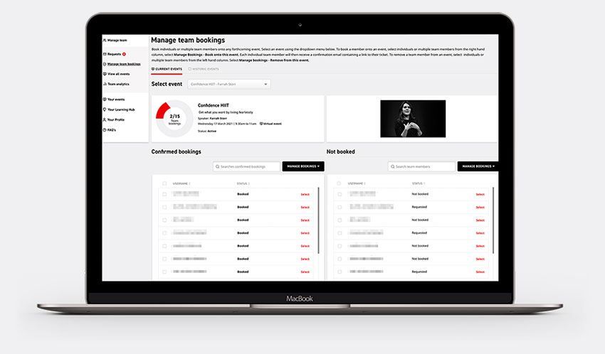 London Business Forum - Admin - Dashboard